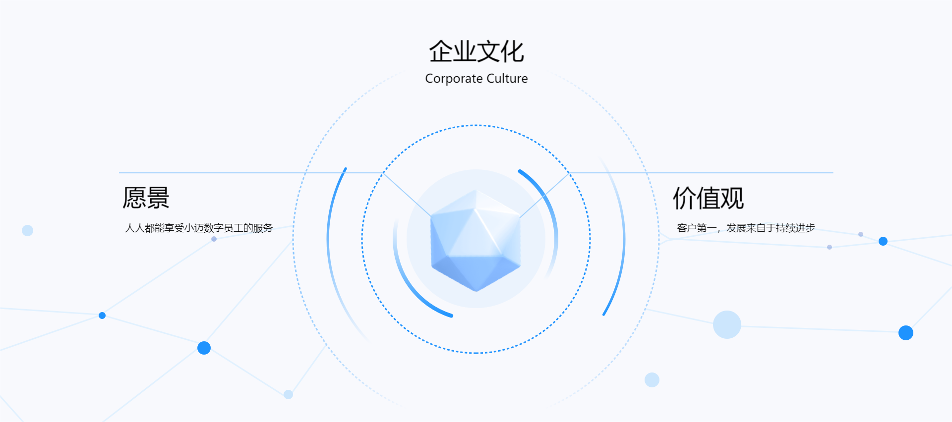 平臺(tái)簡(jiǎn)介