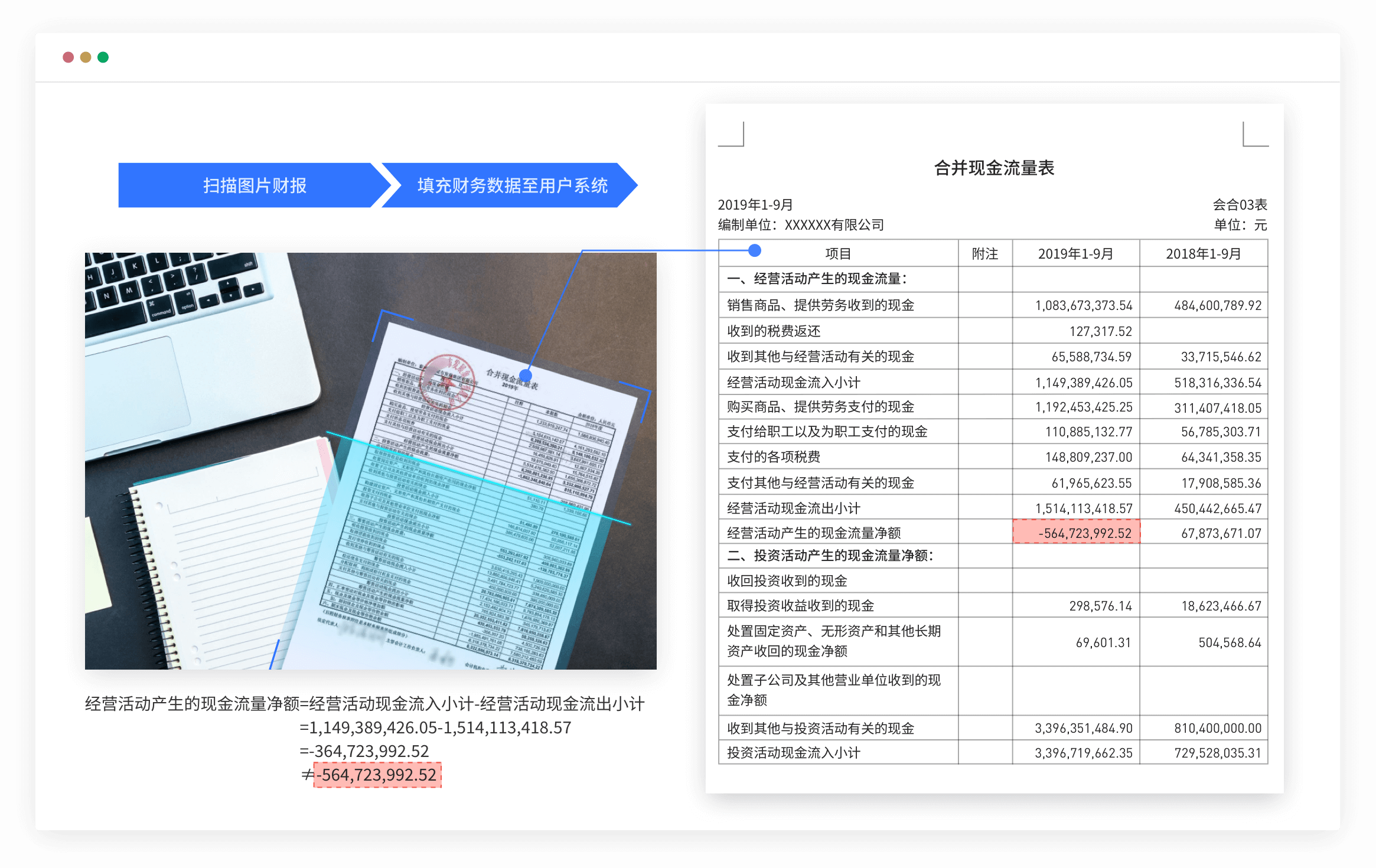 表格識別效果展示